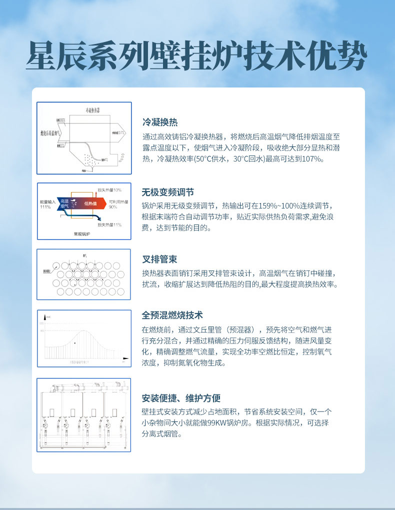 99kW-星辰系列詳情頁_06.jpg