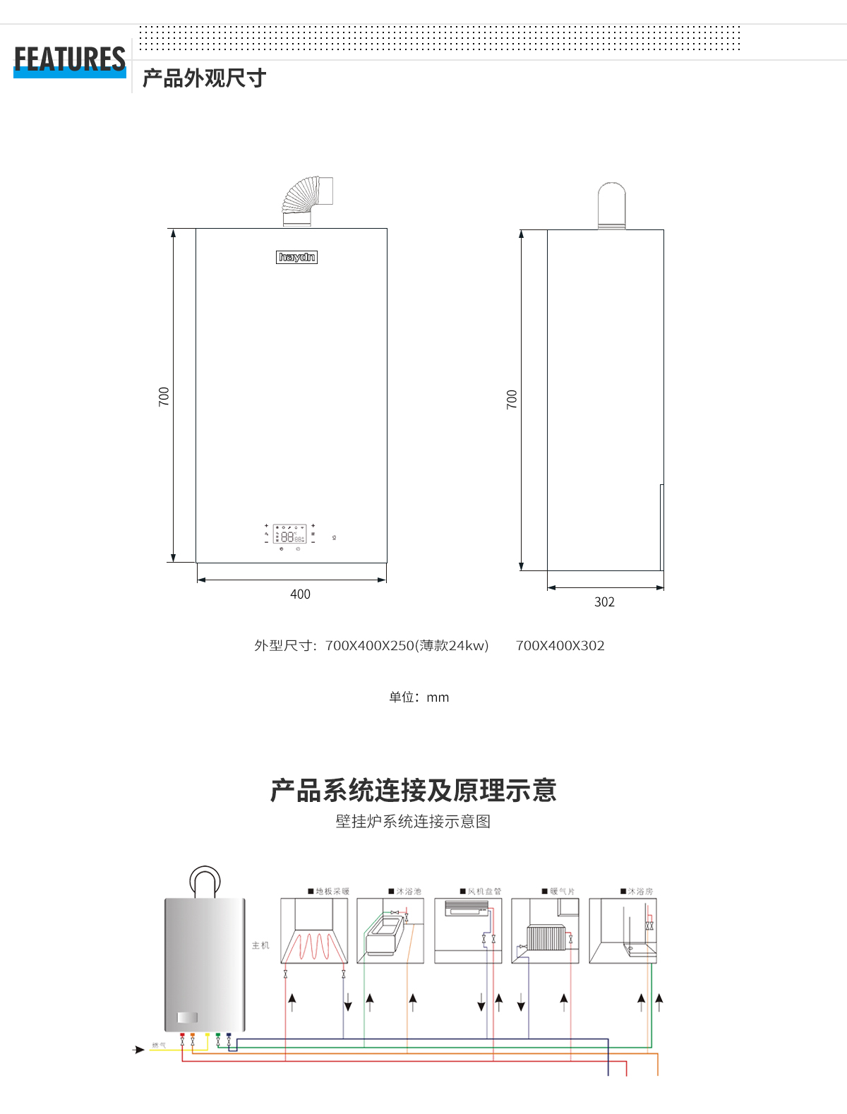晶悅外觀尺寸系統.jpg
